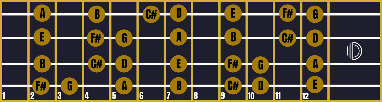 Triad 2